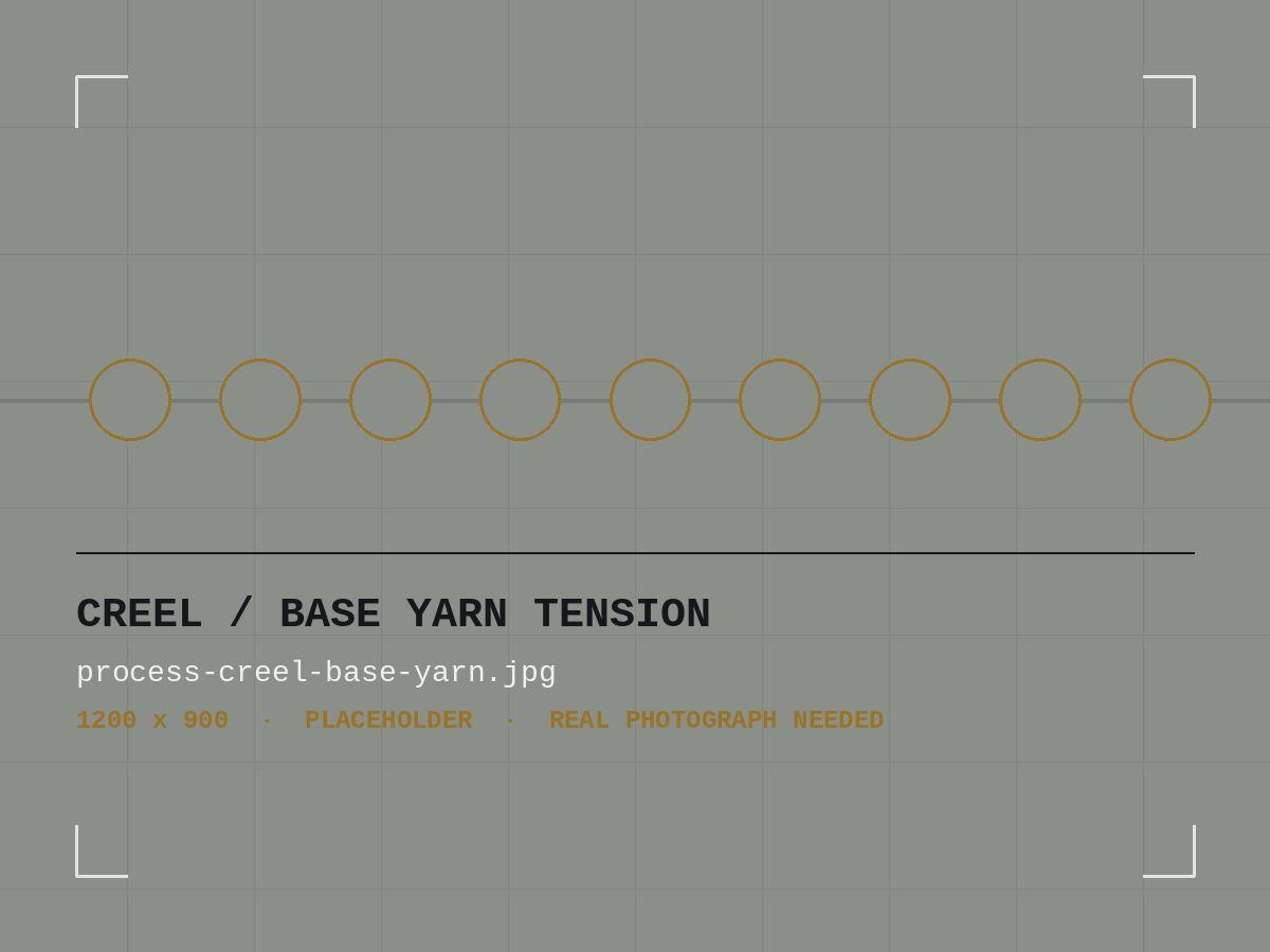 Base yarn packages mounted on the creel with tension being set before a run